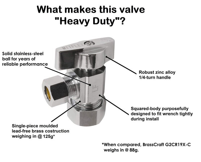 Miiflex Heavy Duty Chrome Plated Brass 1/4 Turn Angle Valve (1/2" NOM In x 3/8" COMP Out) - Image 4
